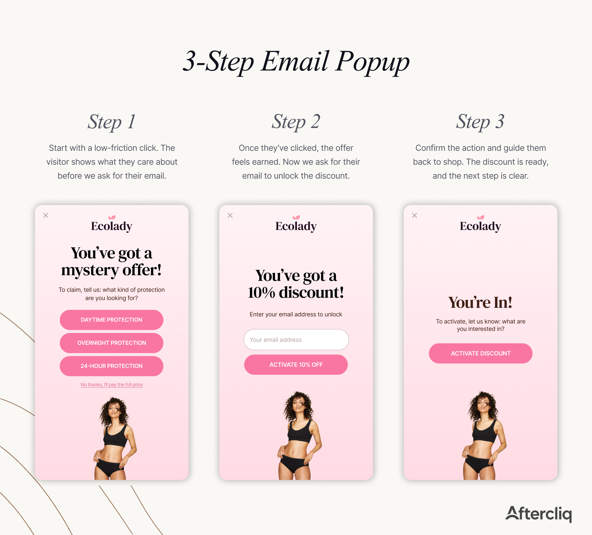 Original email capture popup